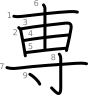 stroke order illustration