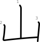 stroke order illustration