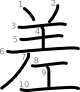 stroke order illustration