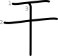 stroke order illustration