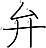 stroke order illustration