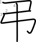 stroke order illustration