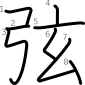 stroke order illustration