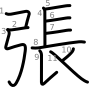 stroke order illustration