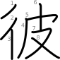 stroke order illustration