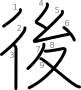 stroke order illustration