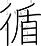 stroke order illustration