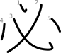 stroke order illustration