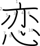 stroke order illustration