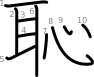 stroke order illustration