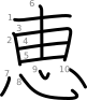 stroke order illustration