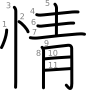 stroke order illustration