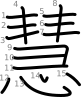 stroke order illustration