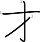 stroke order illustration