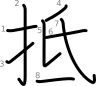 stroke order illustration