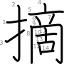 stroke order illustration