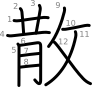 stroke order illustration