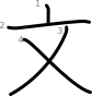 stroke order illustration