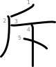 stroke order illustration