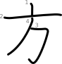 stroke order illustration