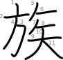 stroke order illustration