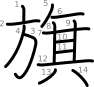 stroke order illustration