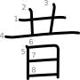 stroke order illustration