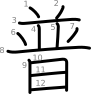 stroke order illustration