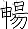 stroke order illustration