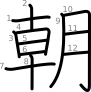 stroke order illustration