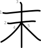 stroke order illustration