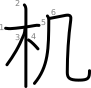 stroke order illustration