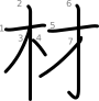 stroke order illustration