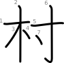 stroke order illustration