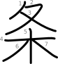 stroke order illustration