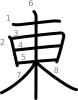 stroke order illustration