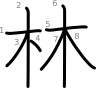 stroke order illustration