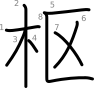 stroke order illustration