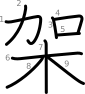 stroke order illustration