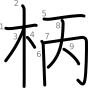 stroke order illustration