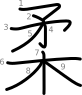 stroke order illustration