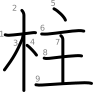 stroke order illustration