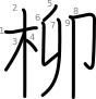 stroke order illustration