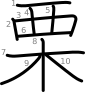 stroke order illustration
