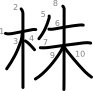 stroke order illustration