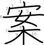 stroke order illustration