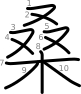 stroke order illustration