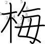 stroke order illustration