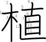 stroke order illustration