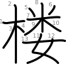 stroke order illustration